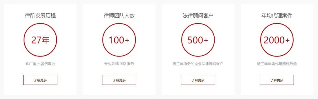 陕西金镝律师事务所简介